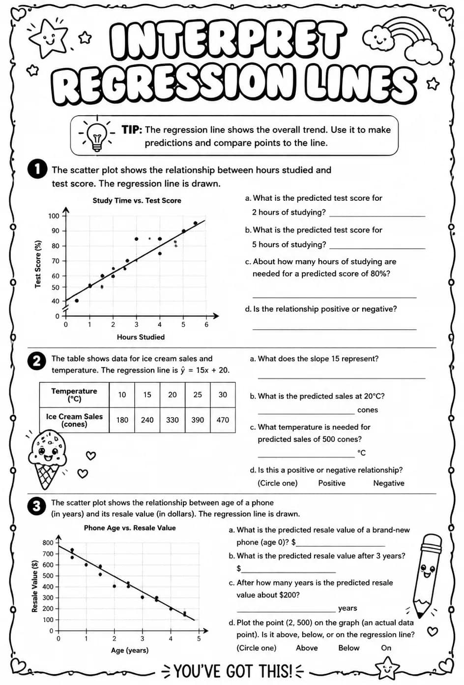 Interpret regression lines — free printable Algebra 1 math worksheet