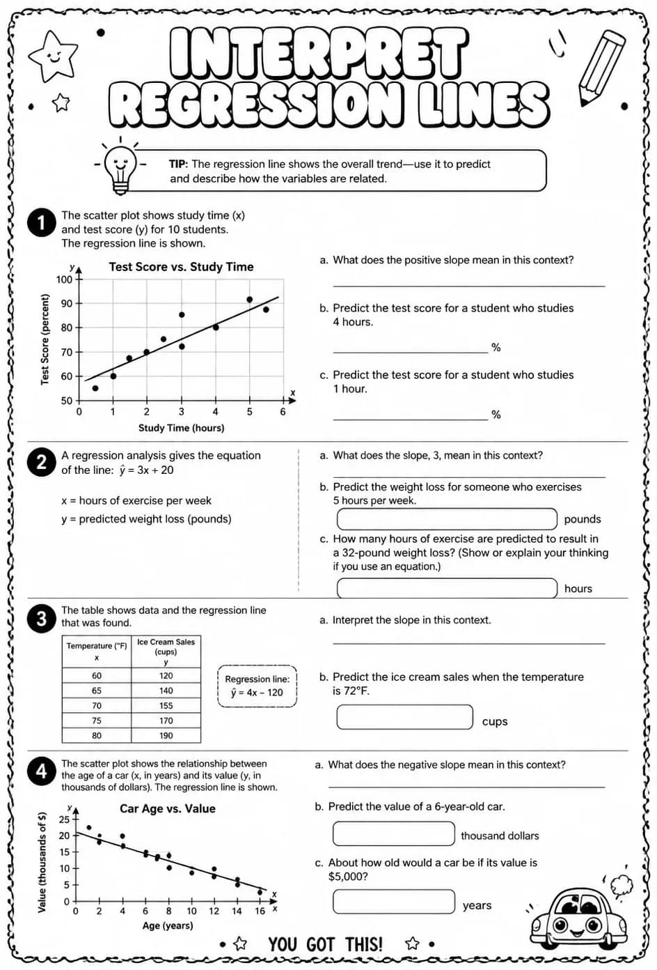 Interpret regression lines — free printable Algebra 2 math worksheet