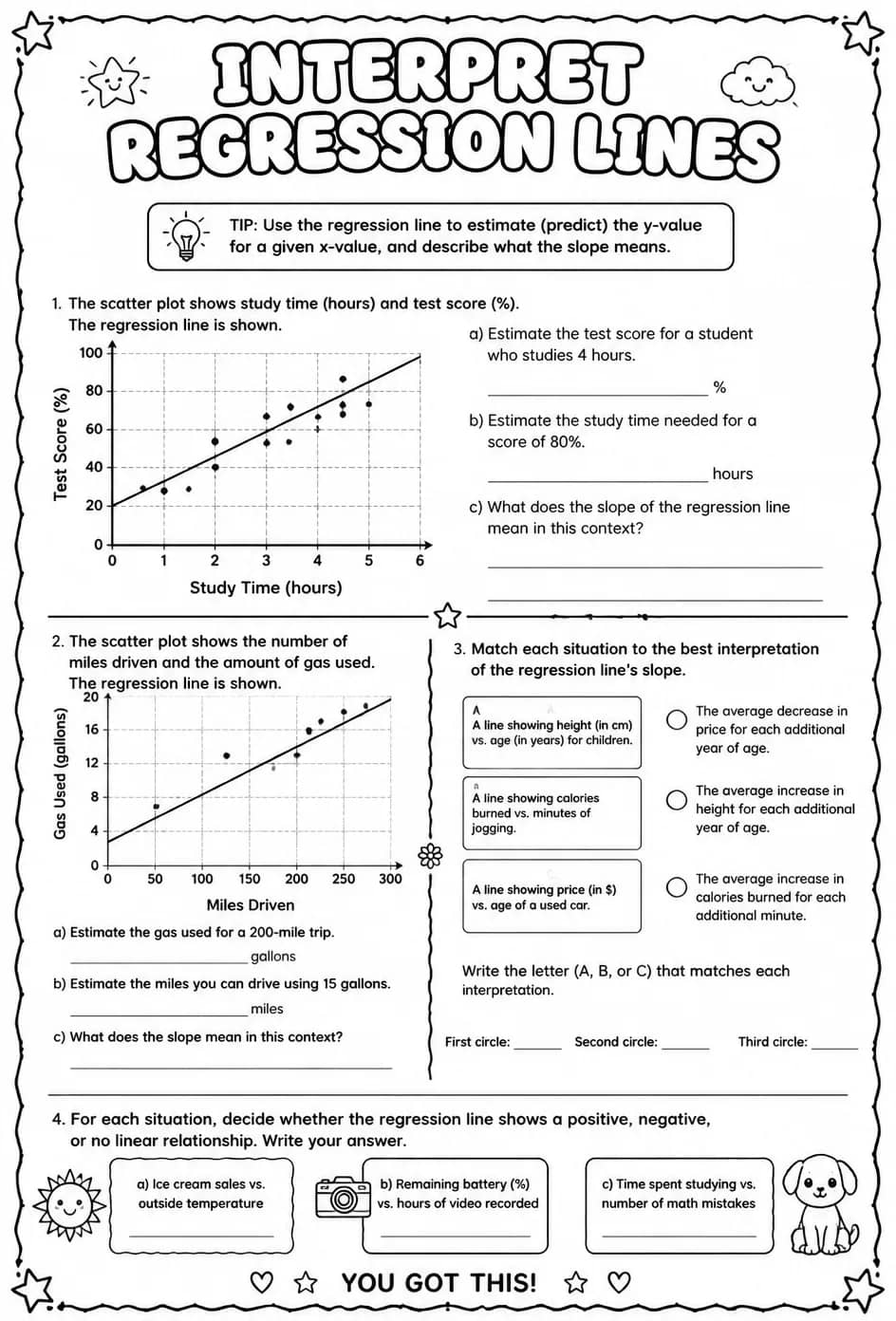 Interpret regression lines — free printable Precalculus math worksheet