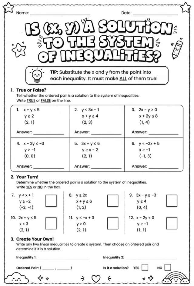 Is (x, y) a solution to the system of inequalities?