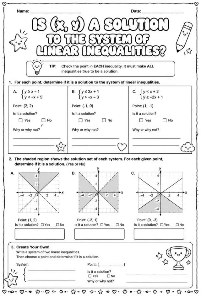 Is (x, y) a solution to the system of linear inequalities?
