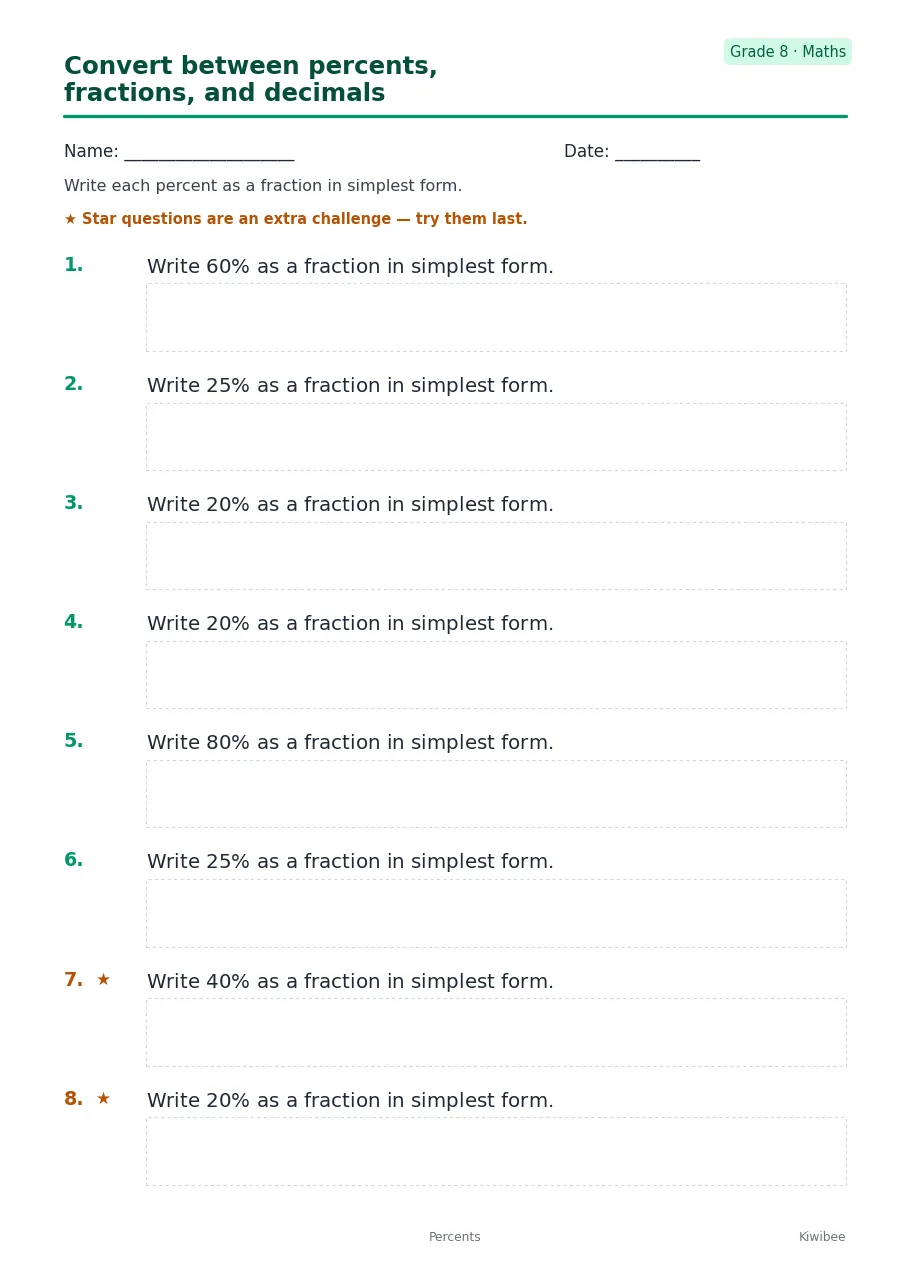 Convert between percents, fractions, and decimals worksheet — Grade 8