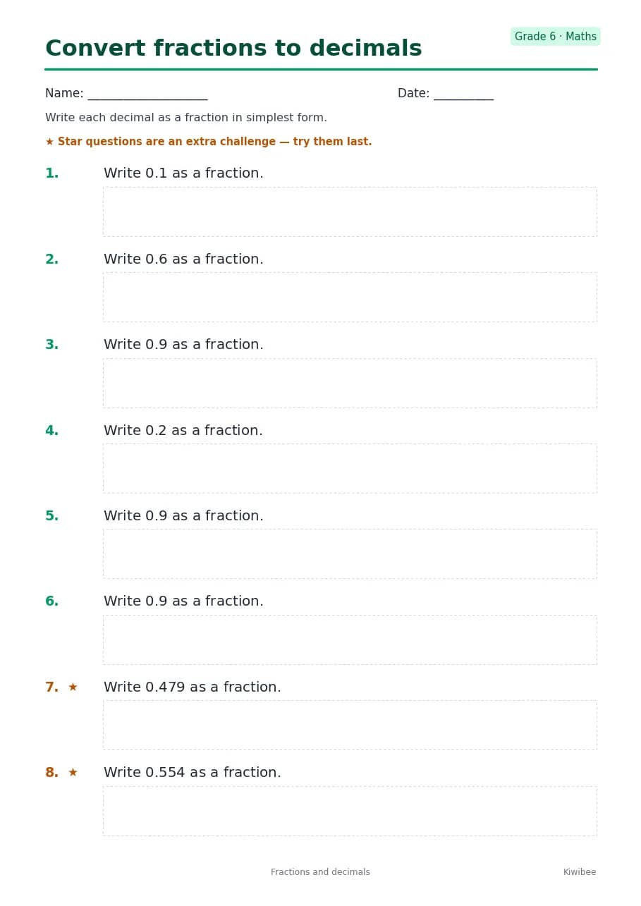 Convert fractions to decimals worksheet — Grade 6