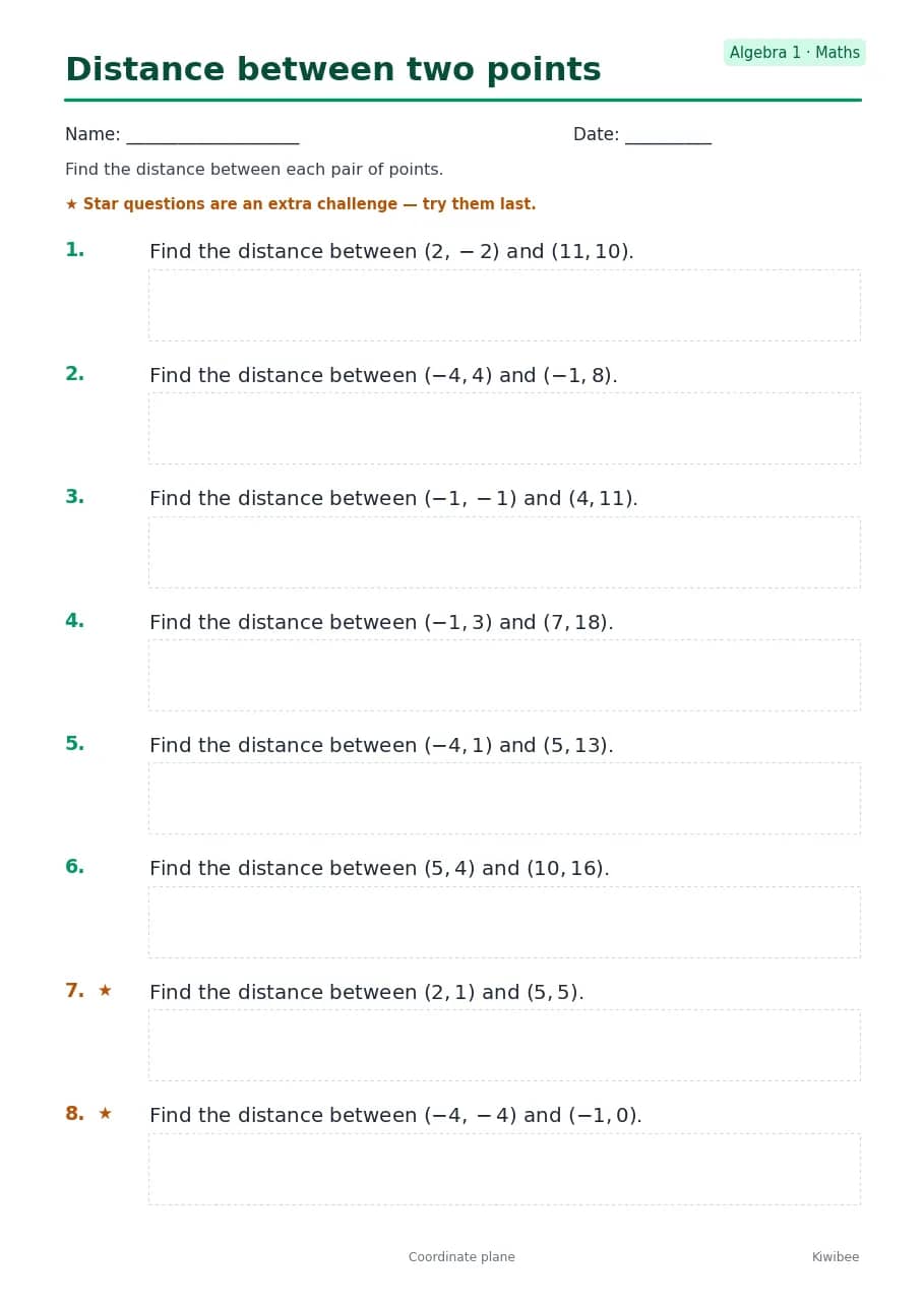 Distance between two points worksheet — Algebra 1