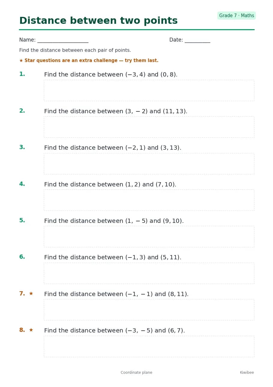 Distance between two points worksheet — Grade 7