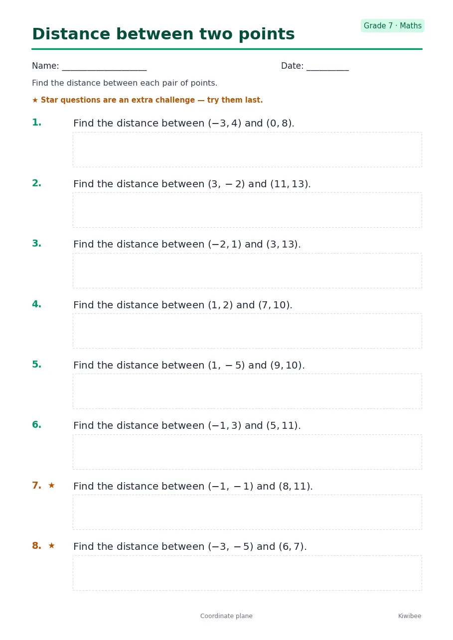 Distance between two points worksheet — Grade 7