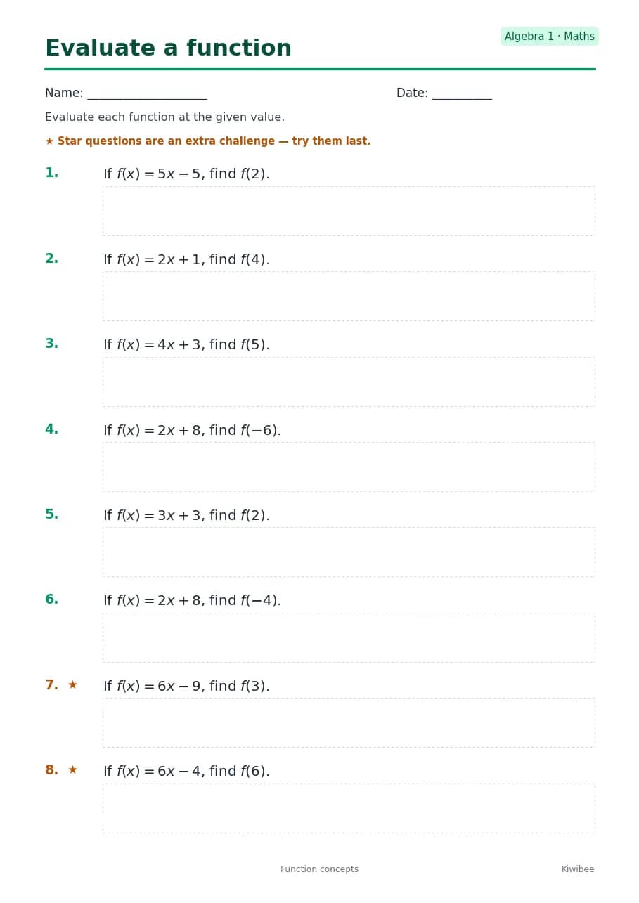 Evaluate a function worksheet — Algebra 1