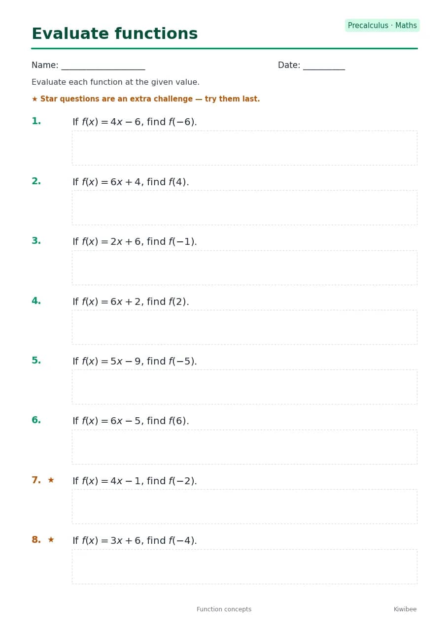 Evaluate functions worksheet — Precalculus