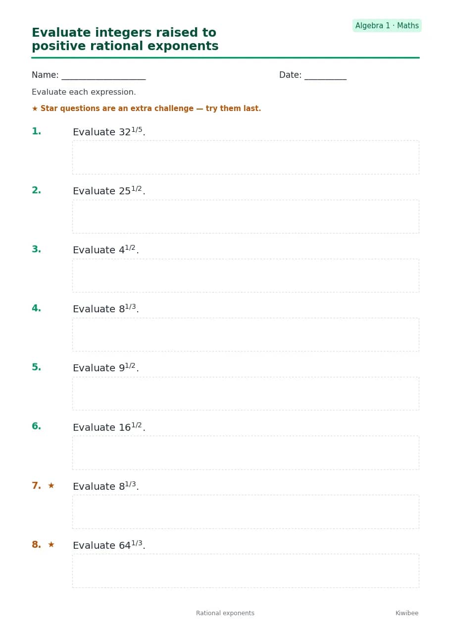 Evaluate integers raised to positive rational exponents worksheet — Algebra 1