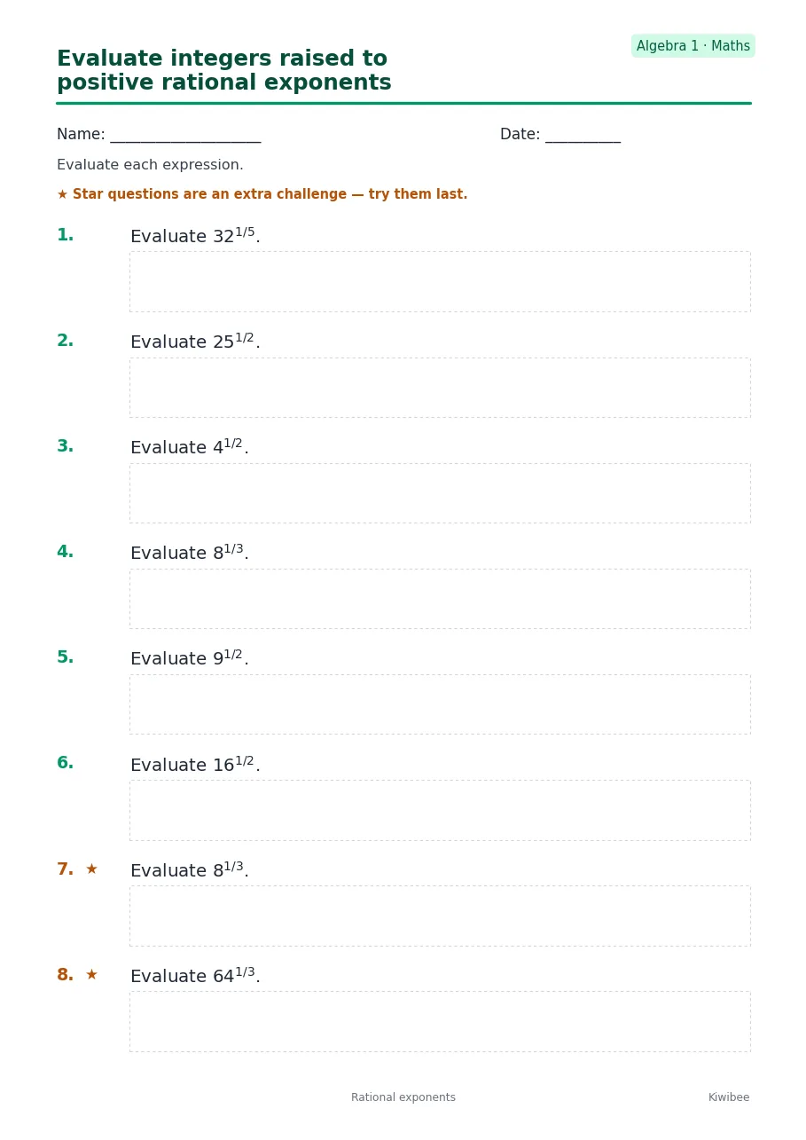 Evaluate integers raised to positive rational exponents worksheet — Algebra 1