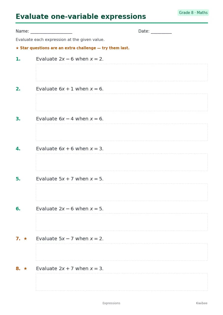 Evaluate one-variable expressions worksheet — Grade 8