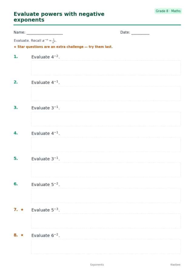 Evaluate powers with negative exponents