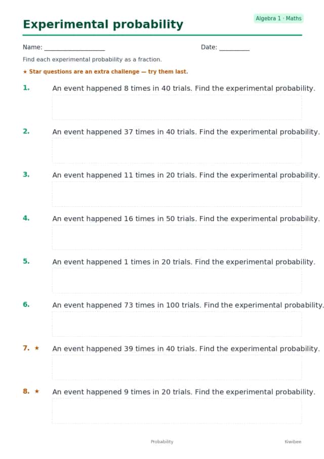 Experimental probability