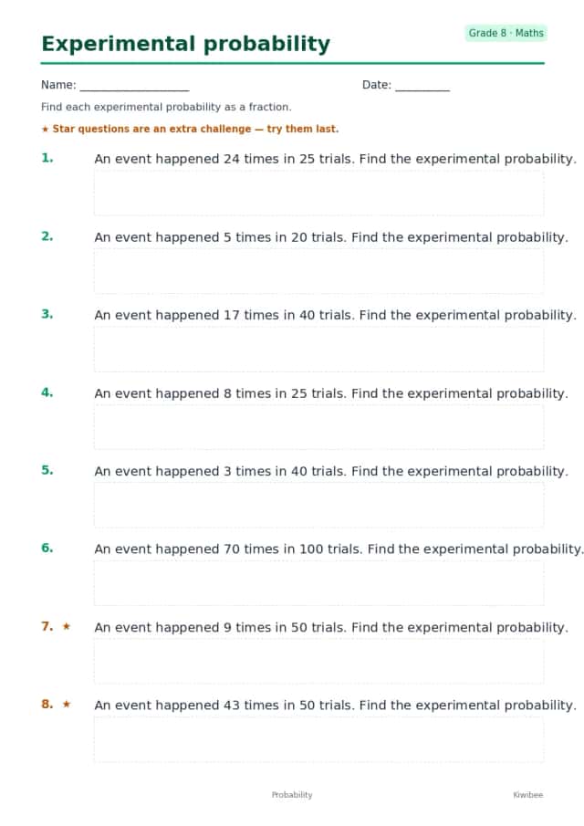 Experimental probability