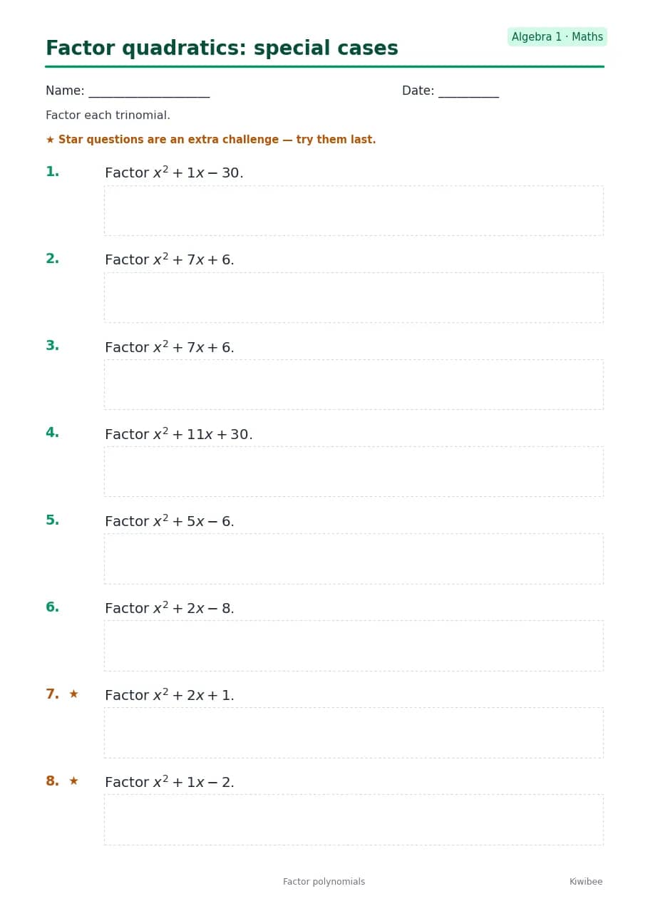 Factor quadratics: special cases worksheet — Algebra 1