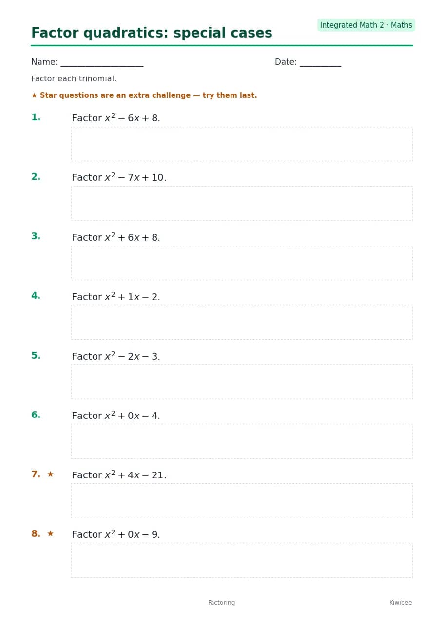 Factor quadratics: special cases worksheet — Integrated Math 2
