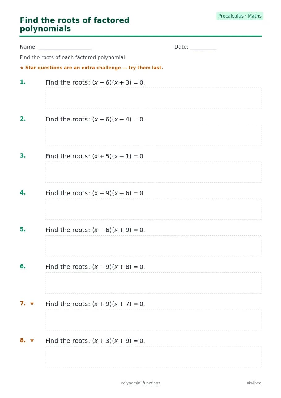 Find the roots of factored polynomials worksheet — Precalculus