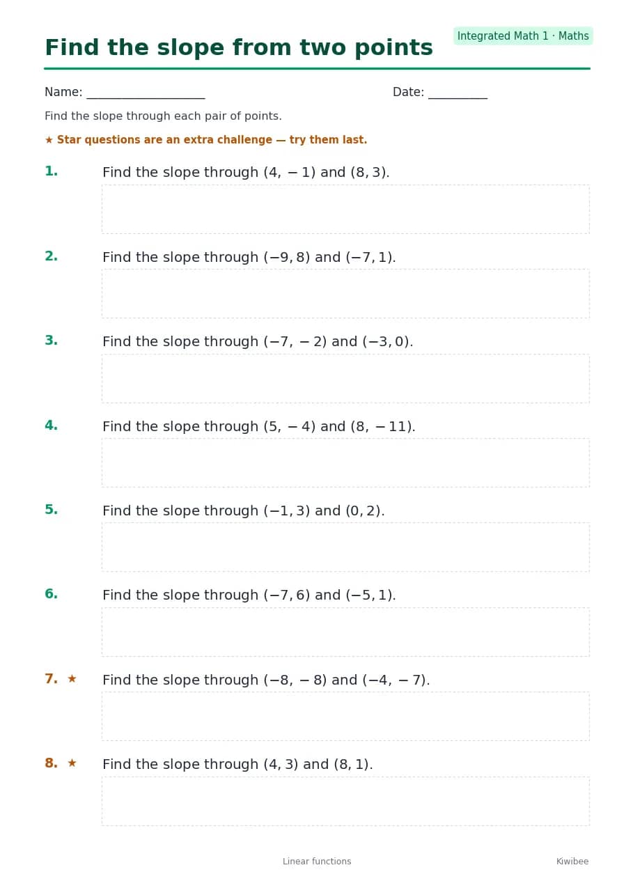 Find the slope from two points worksheet — Integrated Math 1