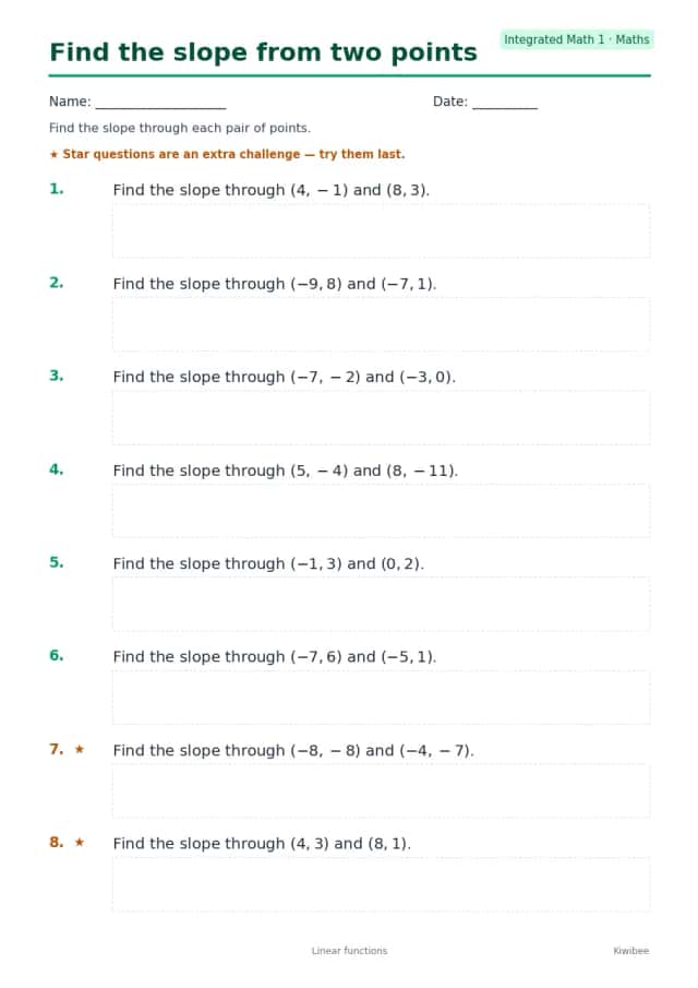 Find the slope from two points