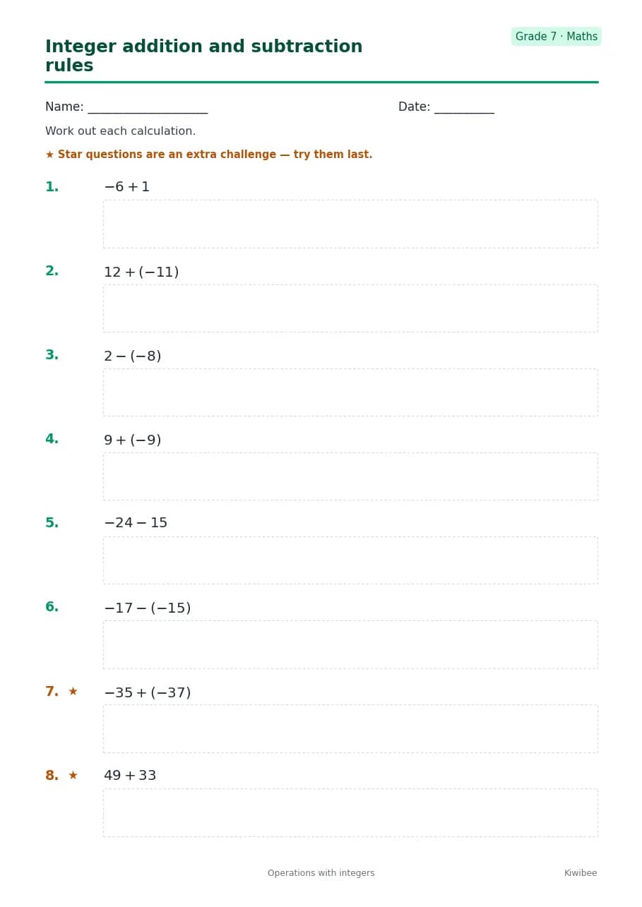 Integer addition and subtraction rules worksheet — Grade 7