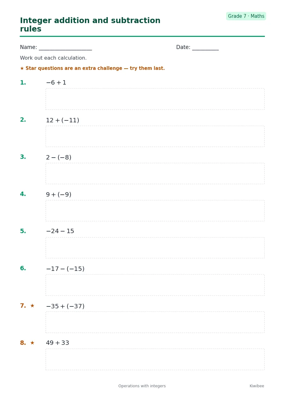 Integer addition and subtraction rules worksheet — Grade 7