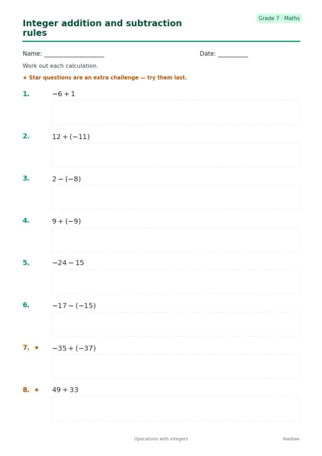 Integer addition and subtraction rules