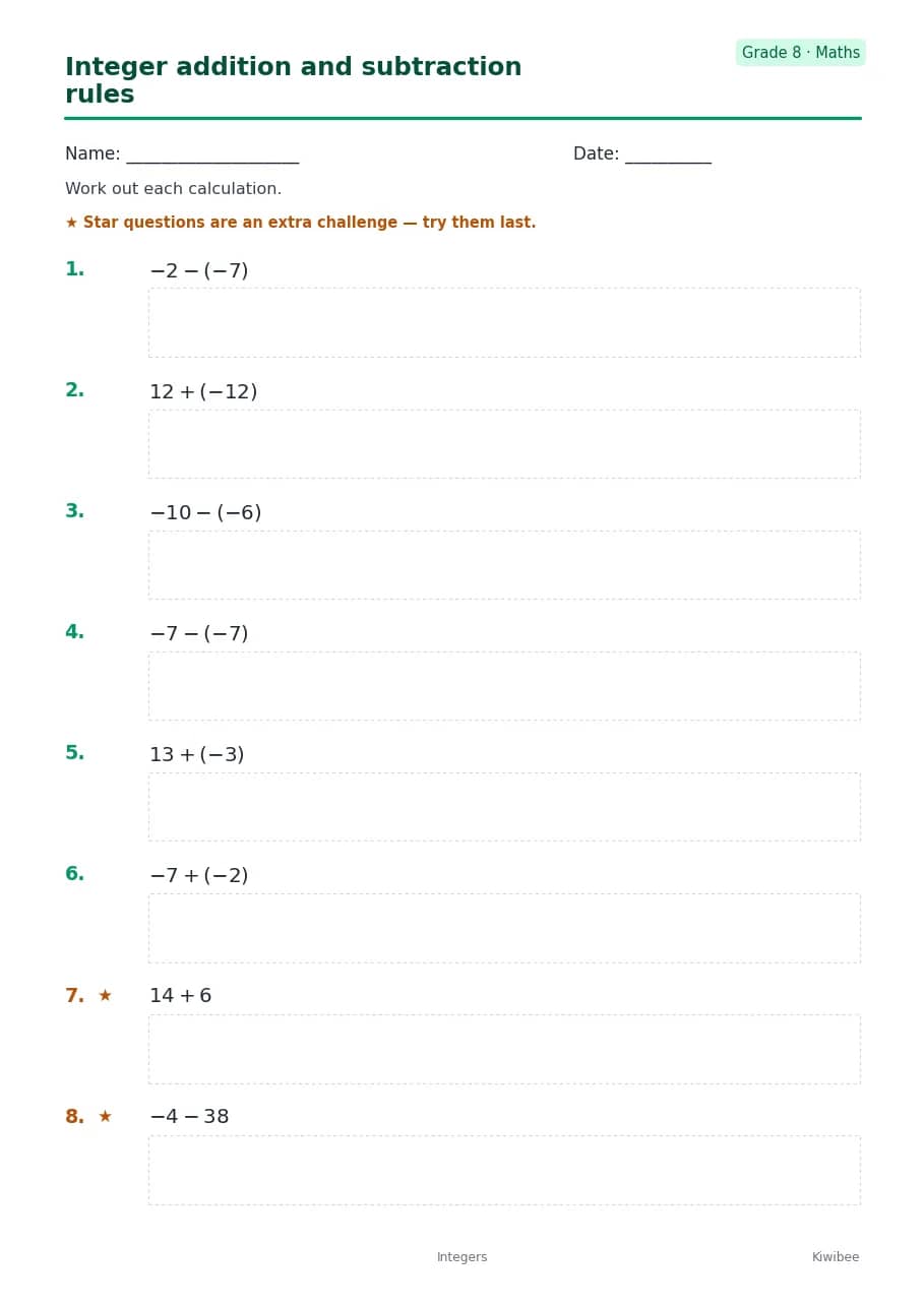 Integer addition and subtraction rules worksheet — Grade 8