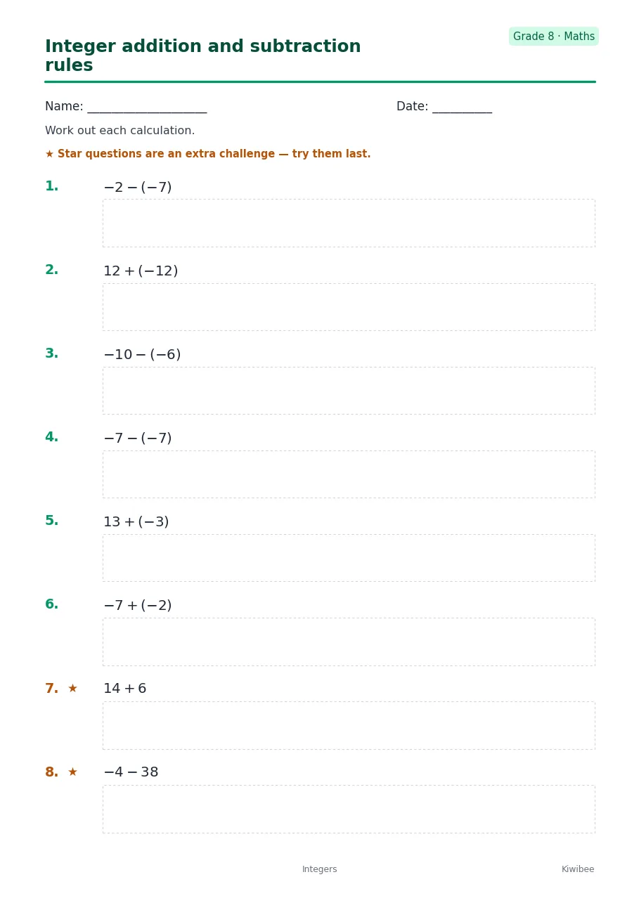 Integer addition and subtraction rules worksheet — Grade 8