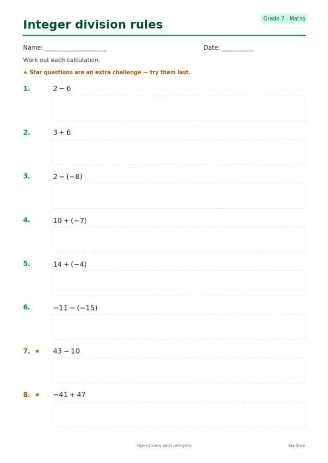 Integer division rules