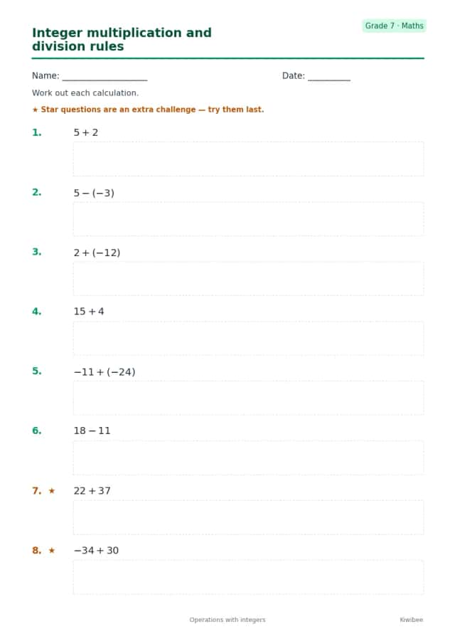 Integer multiplication and division rules