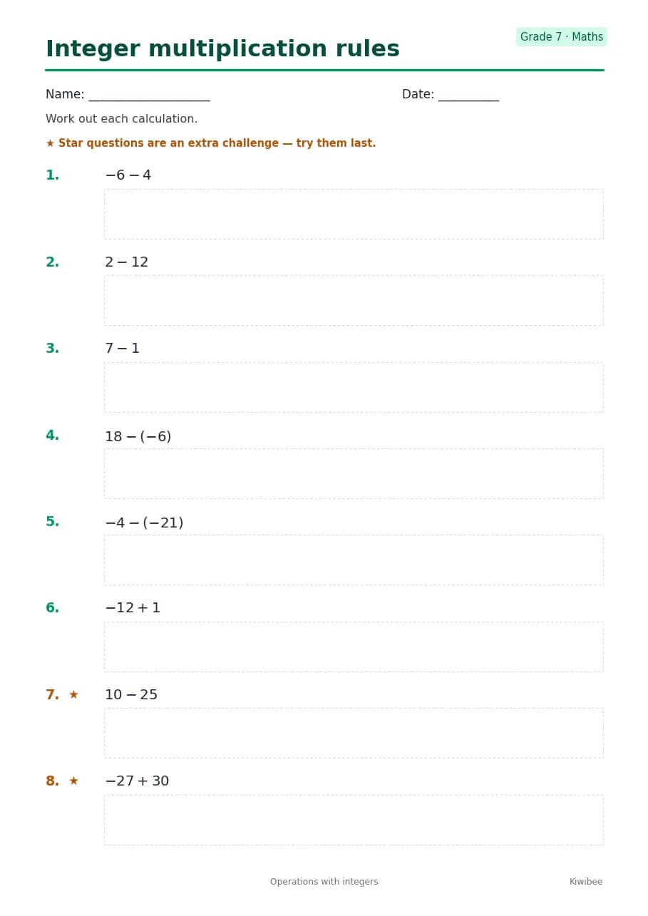 Integer multiplication rules worksheet — Grade 7