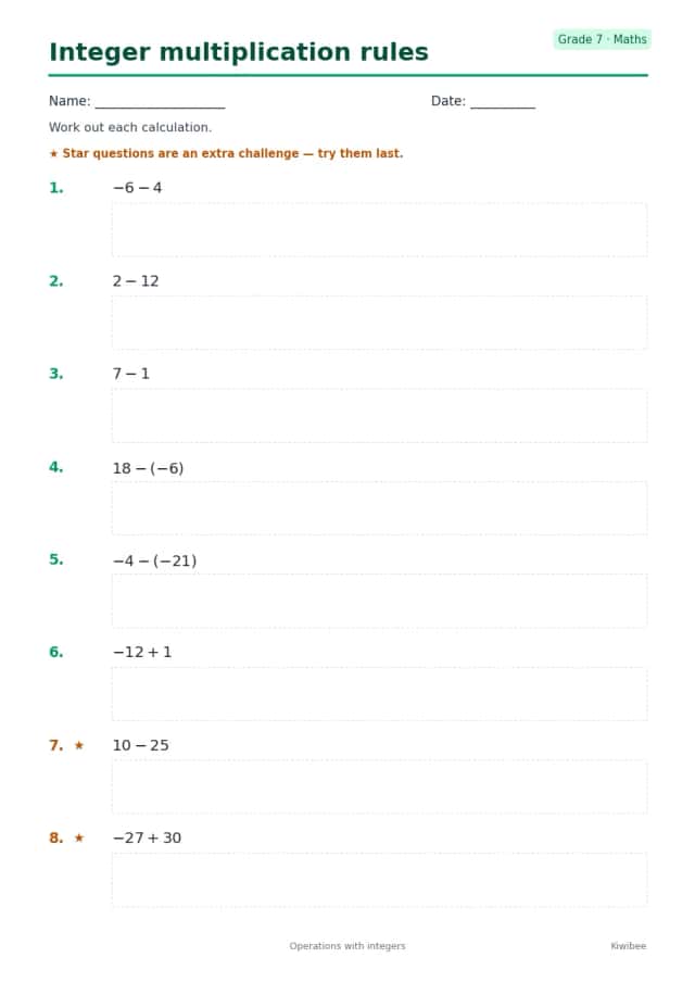Integer multiplication rules