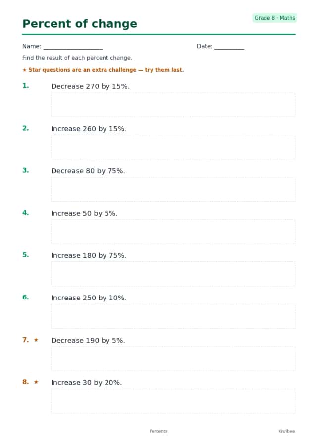 Percent of change