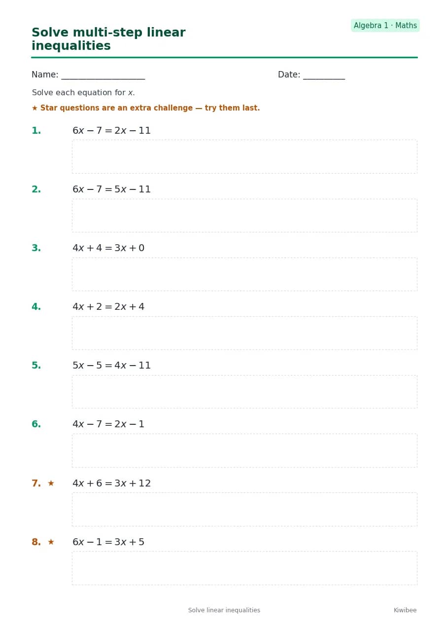 Solve multi-step linear inequalities worksheet — Algebra 1