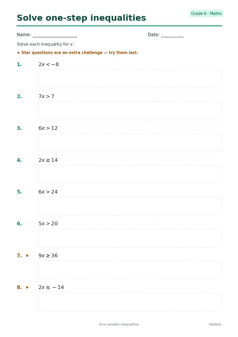 Solve one-step inequalities worksheet — Grade 6