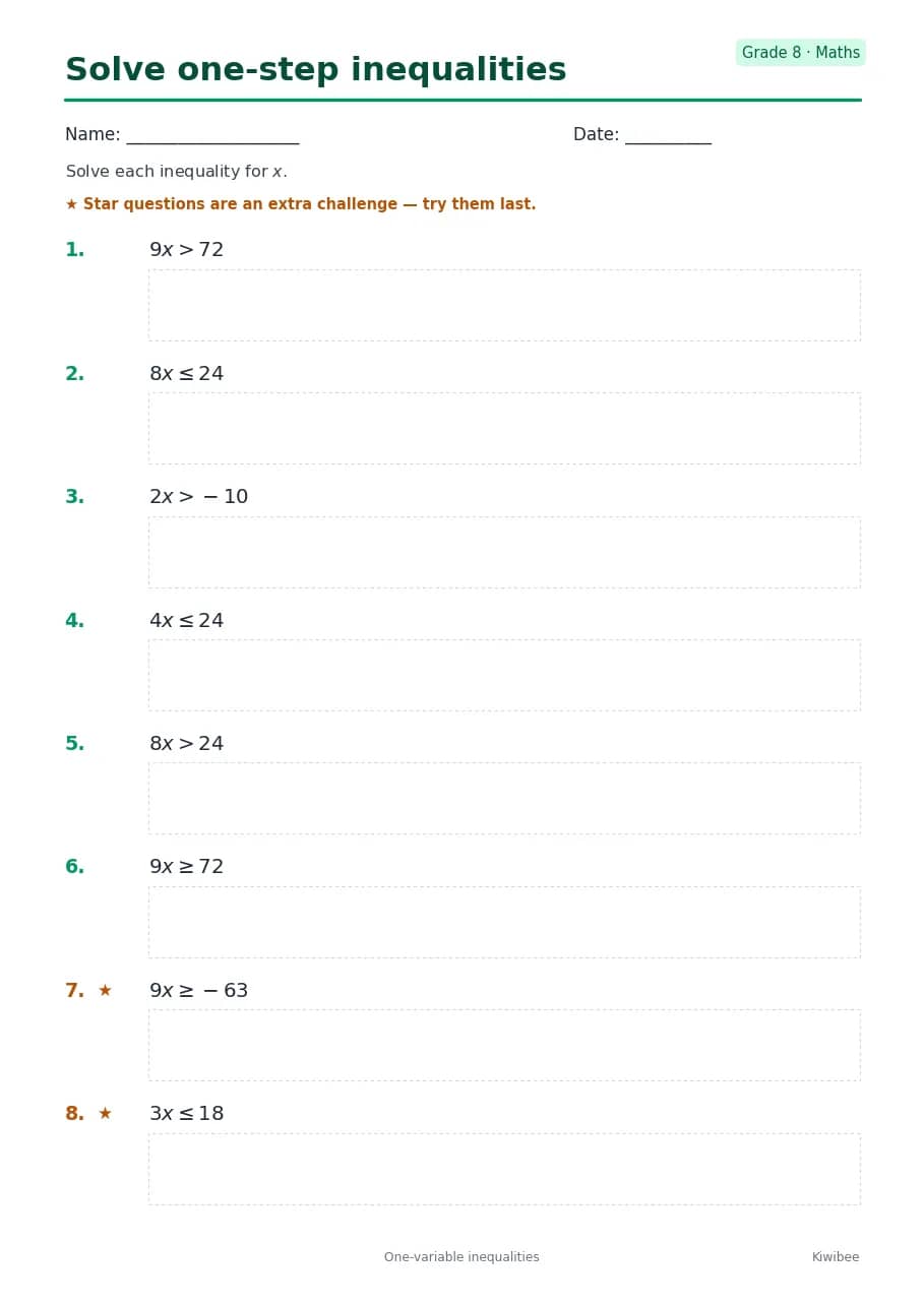 Solve one-step inequalities worksheet — Grade 8