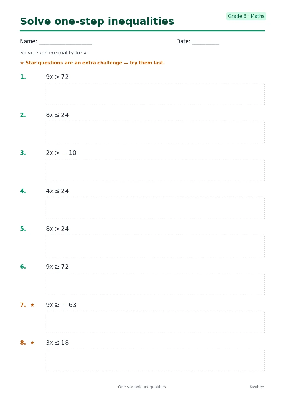 Solve one-step inequalities worksheet — Grade 8