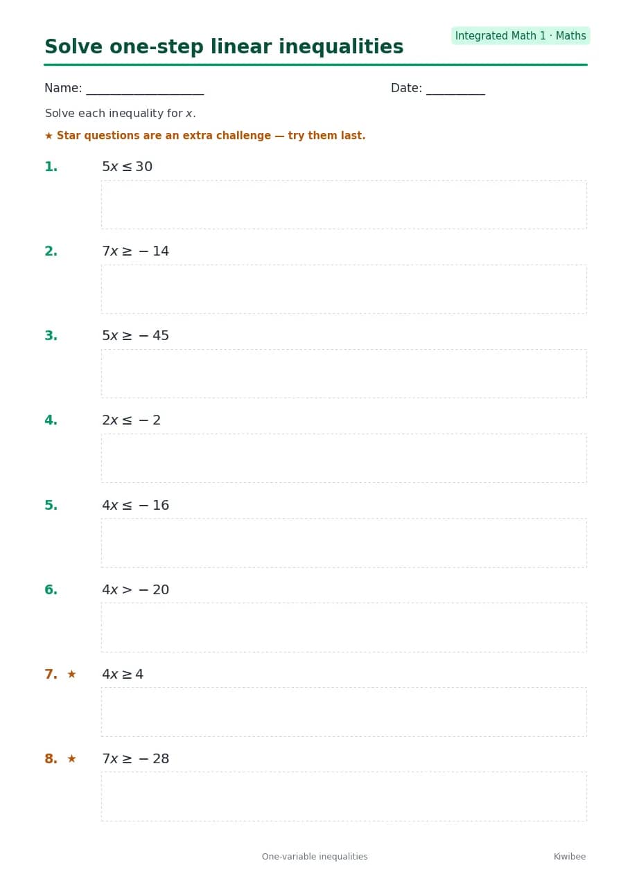 Solve one-step linear inequalities worksheet — Integrated Math 1
