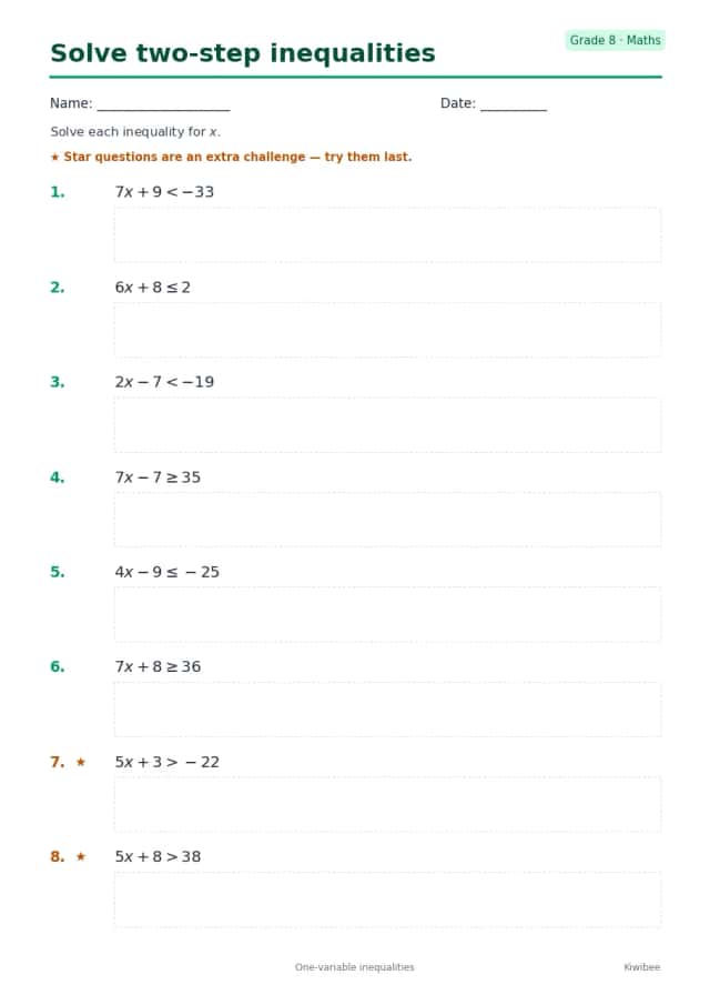 Solve two-step inequalities