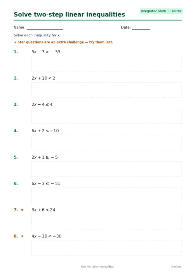 Solve two-step linear inequalities