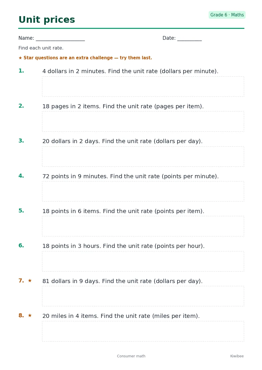Unit prices worksheet — Grade 6
