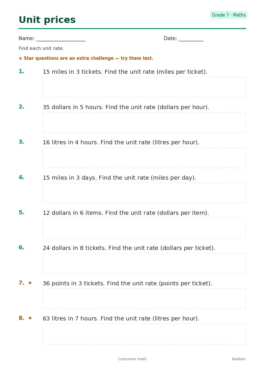 Unit prices worksheet — Grade 7