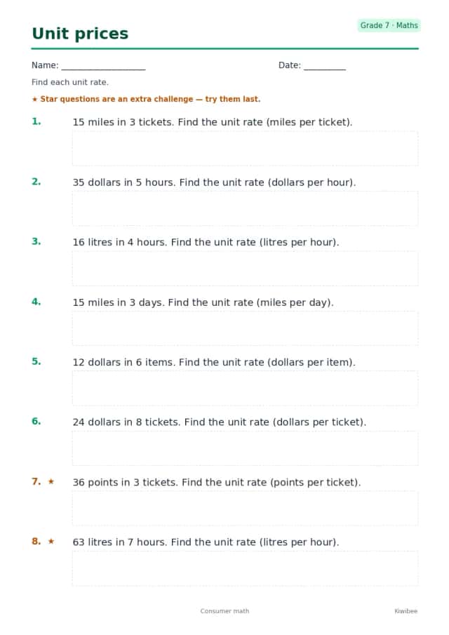 Unit prices