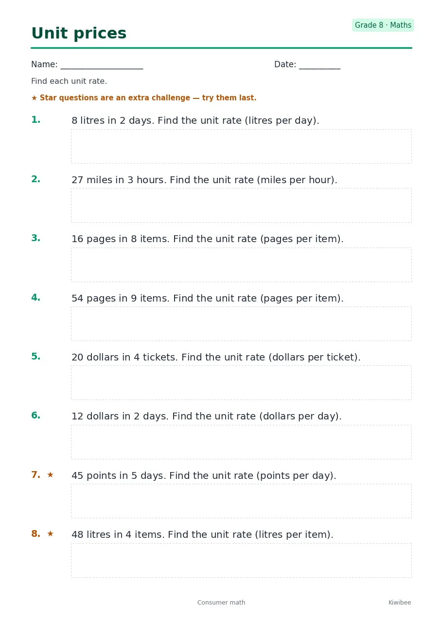 Unit prices worksheet — Grade 8