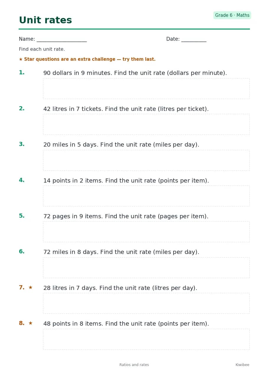Unit rates worksheet — Grade 6