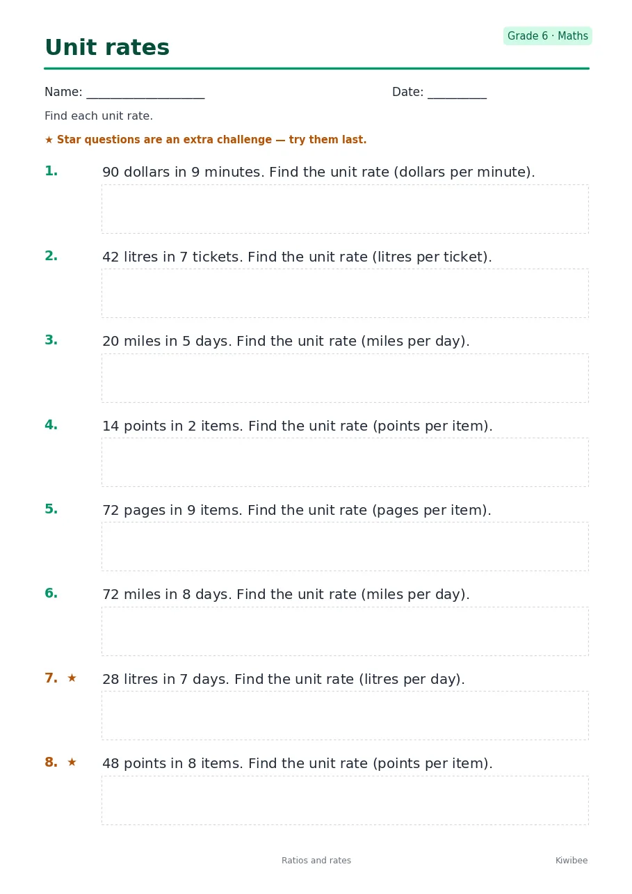 Unit rates worksheet — Grade 6