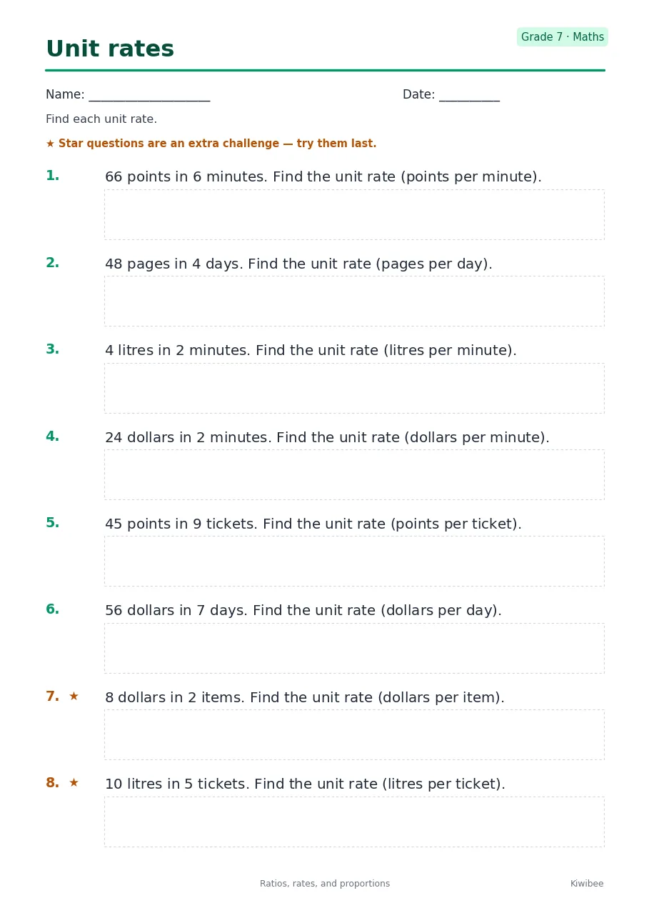Unit rates worksheet — Grade 7