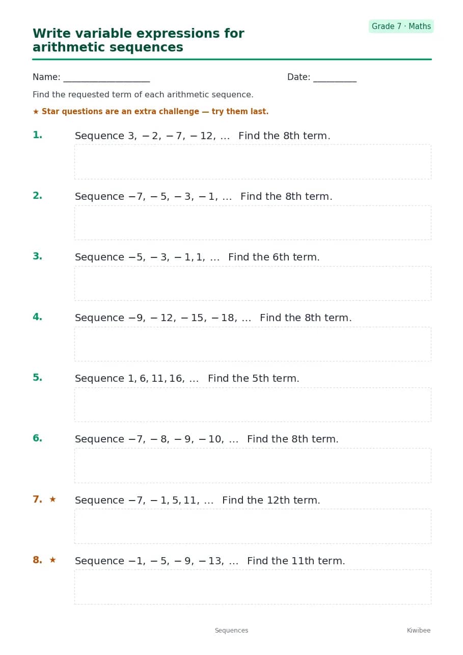 Write variable expressions for arithmetic sequences worksheet — Grade 7