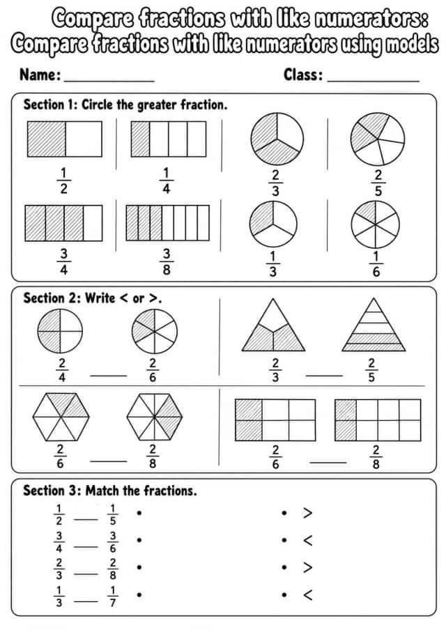 Grade 3 Compare Fractions With Like Numerators Math Worksheet Pack