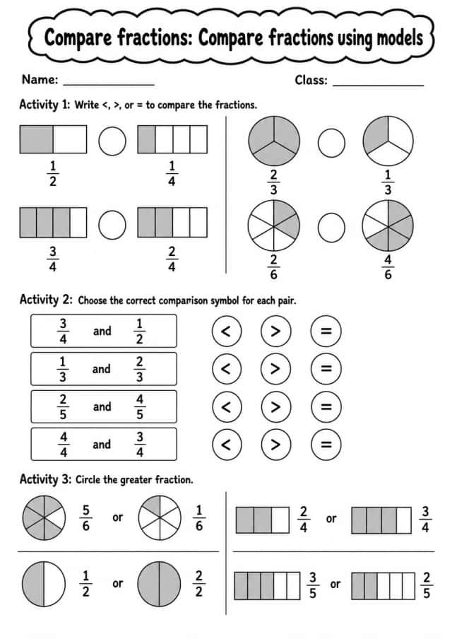 Grade 3 Compare Fractions Math Worksheet Pack